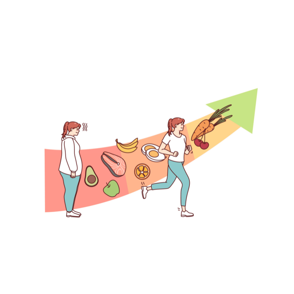 De verborgen redenen waarom mensen zich beter voelen met paleo